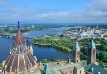 Custo de vida em Ottawa para imigrantes brasileiros em 2026 Custo de vida em Ottawa para imigrantes brasileiros em 2026