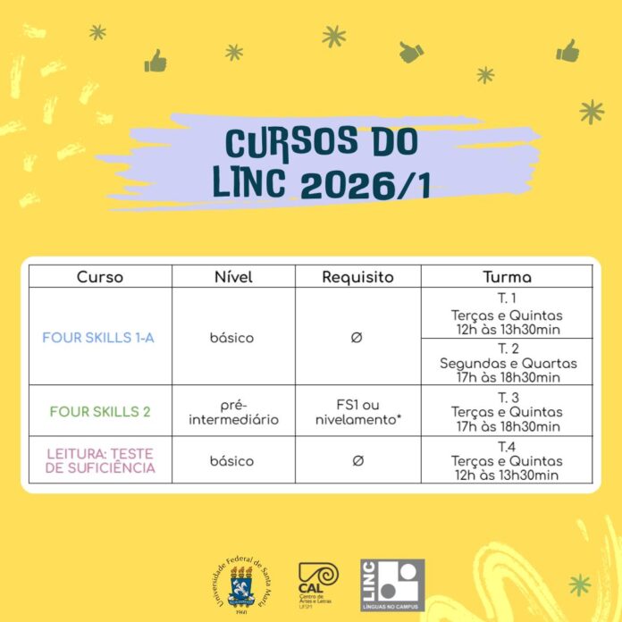 Escolas de inglês gratuitas para newcomers (LINC): como se inscrever